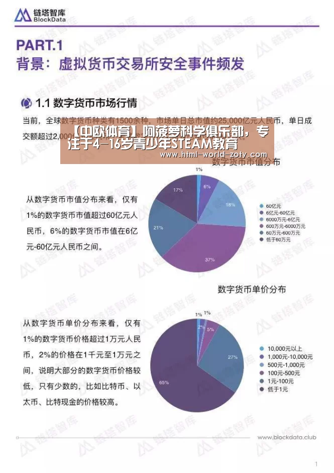 【中欧体育】阿菠萝科学俱乐部,专注于4-16岁青少年STEAM教育(图3) zoty体育