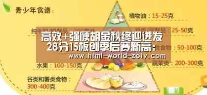 高效+强硬胡金秋终迎迸发 28分15板创季后赛新高:中欧体育官网(图1) 中欧体育官网